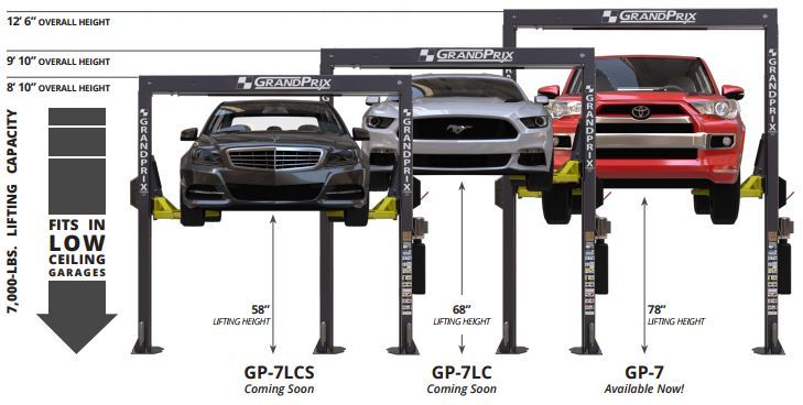 Who Has Car Lift In Personal Garage, Garage Ceiling Height For Car Lift