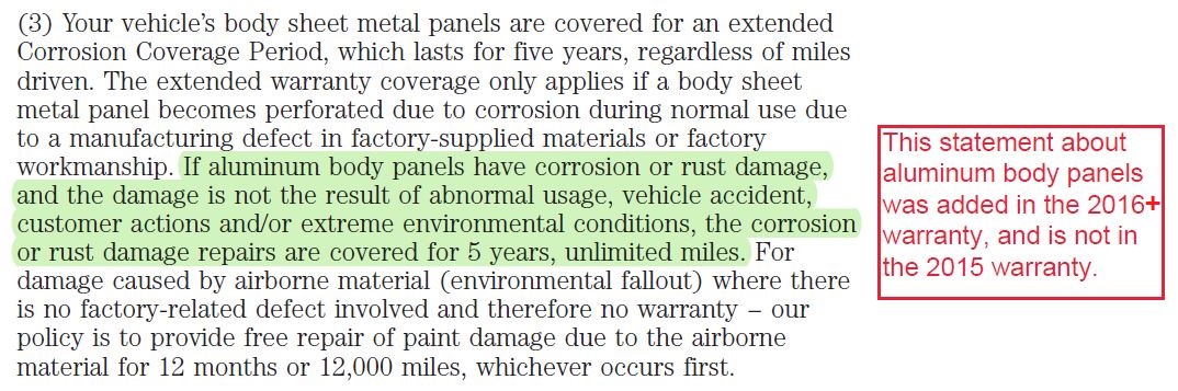 2016 Ford Warranty on Body Panels.JPG