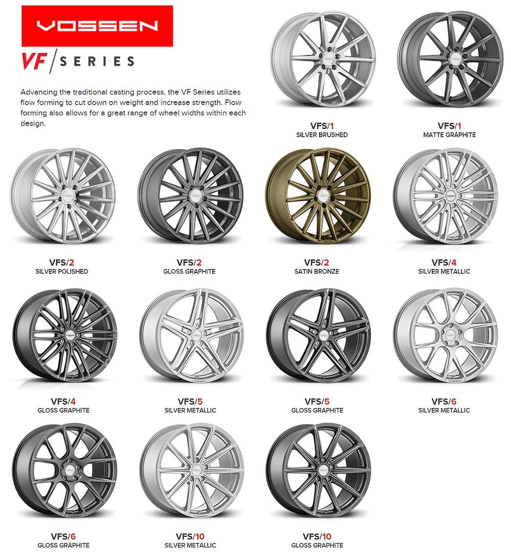 80-vossen_vf_series_wheels_9f49a1925cb1fb3b6f9129b708d18b9c2fb5ab0e.jpg
