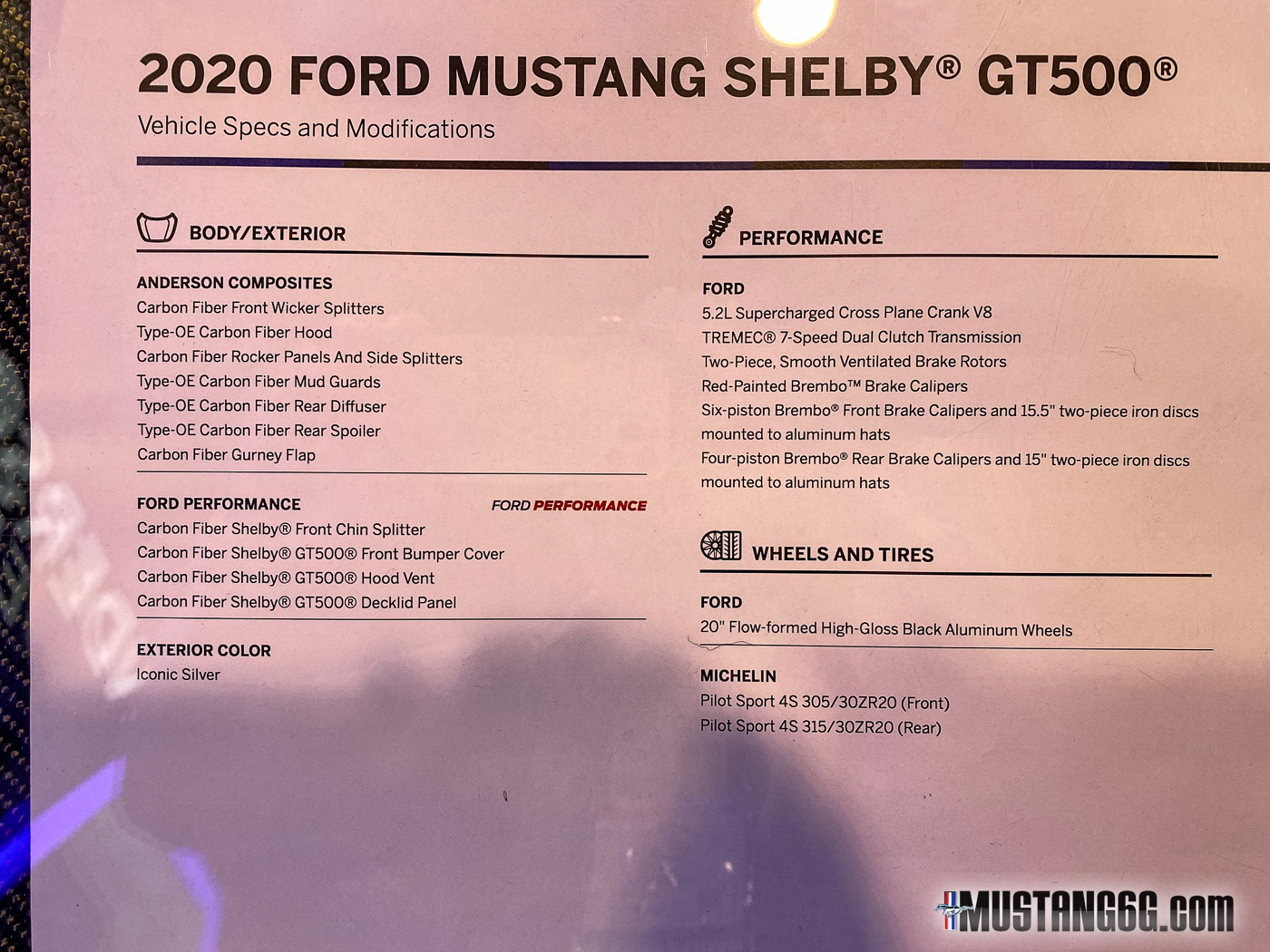 Anderson-Composites-2020-Shelby-GT500-Build-SEMA-2019-21.jpg