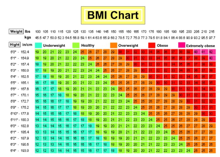 BMI-chart.jpg