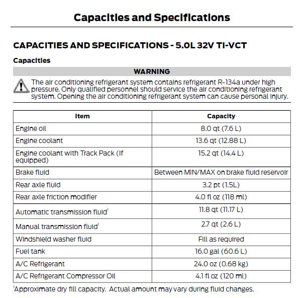 Capacities & Specifications.jpg