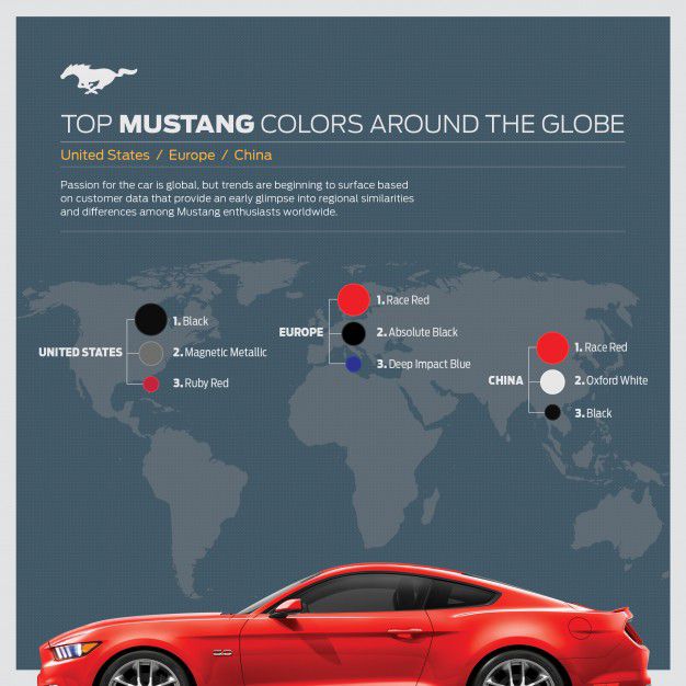 CFPR00155_Global_Mustang_Colors_2048x2048_C07-626x626.jpg