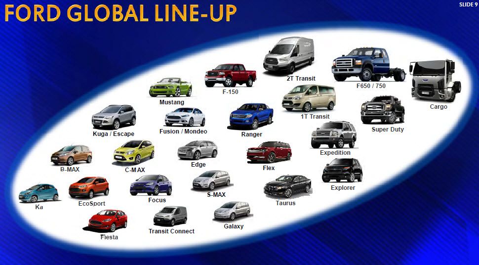 DB Global Auto Industry Conf1.jpg