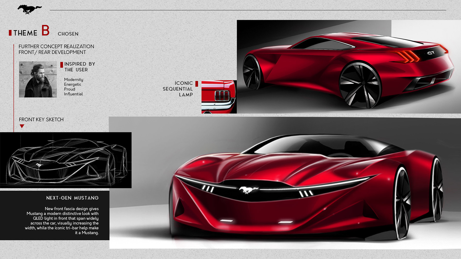 ford-mustang-gt-concept-renderings-11.jpg