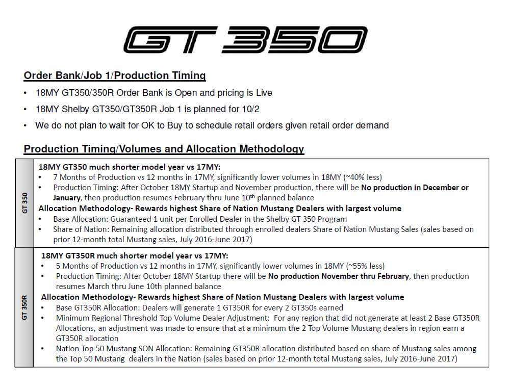 GT350 2018 Alllocation info.jpeg