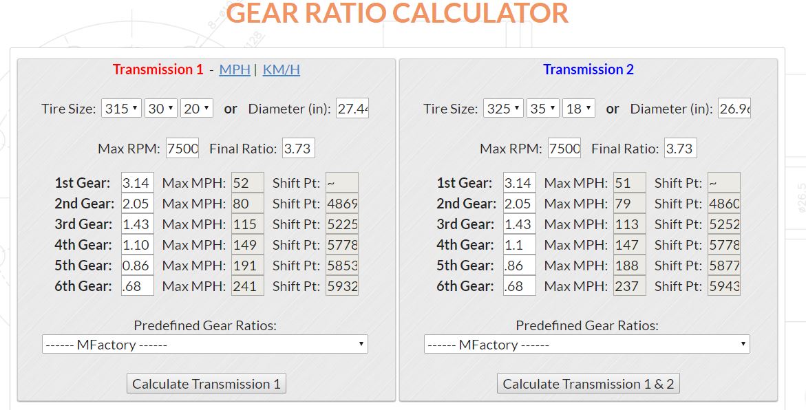 gt500 trans ratios.JPG