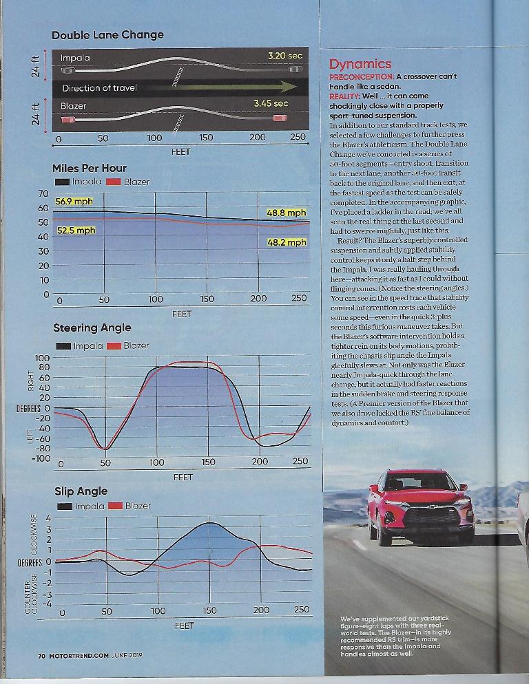 MT Blazer vs Impala lane change test web.jpg