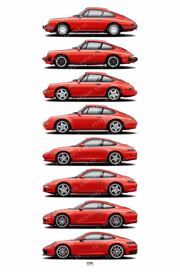Porsche-911-Poster-Evolution-Generations-red.jpg