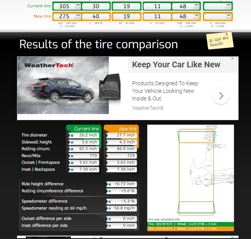 PP2 Tire Size Comparison.jpg