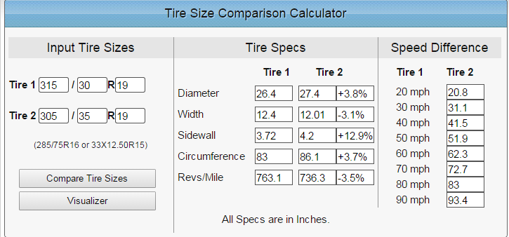 r tire size.PNG