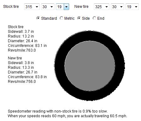 rear-tire-sizes-compared.JPG