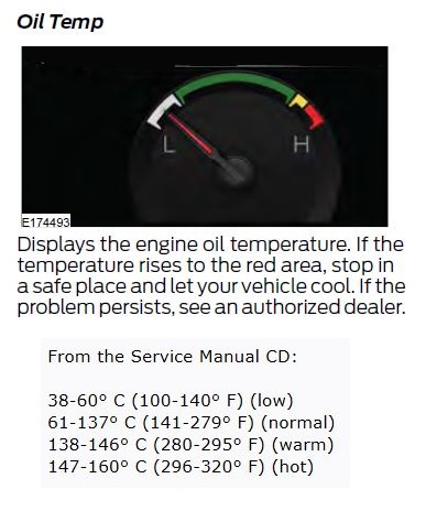 S550 Oil Temp Gauge Ranges & Temperatures.jpg