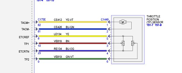 Ford Tp Wiring Diagram - Wiring Diagram