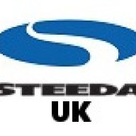 Steeda UK