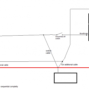 install diagram v4 v5 v6