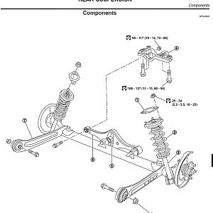 Nissan Twist-beam Rear Suspension With Scott-Russell Link