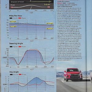 MT Blazer Vs Impala Lane Change Test Web