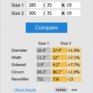 Tire Size Comparison1