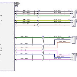 Ride Sensor Wiring Diagram