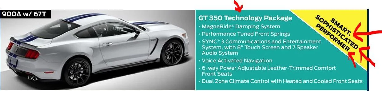 tech