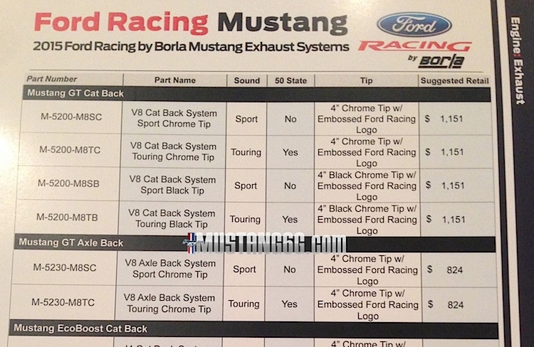 2015 Mustang Ford Racing Parts Announced 2015 Mustang Forum News
