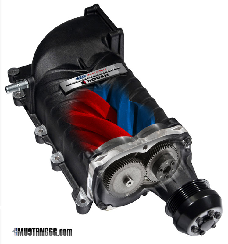 2015 mustang tvs supercharger 2015+ Mustang Forum News Blog (S550 GT