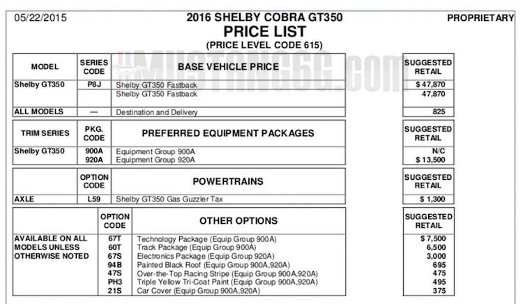 Dealer invoice price ford mustang #3