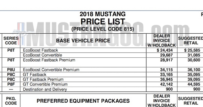 quick invoice factoring